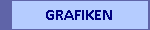 GRAFIKEN